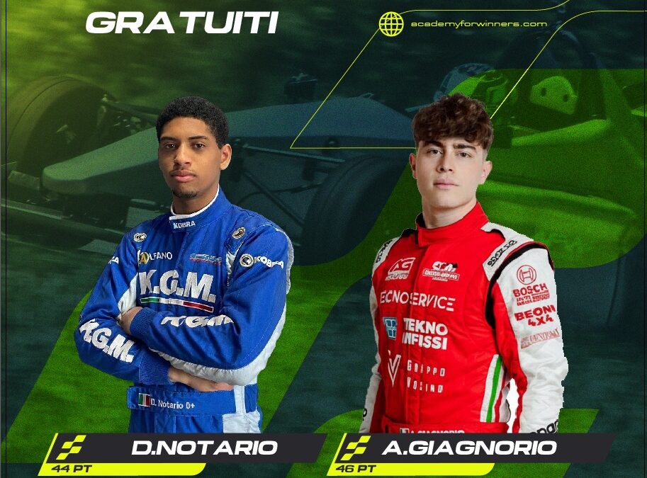 Davide Notario e Andrea Giagnorio conquistano il test gratuito in monoposto con Academy for Winners