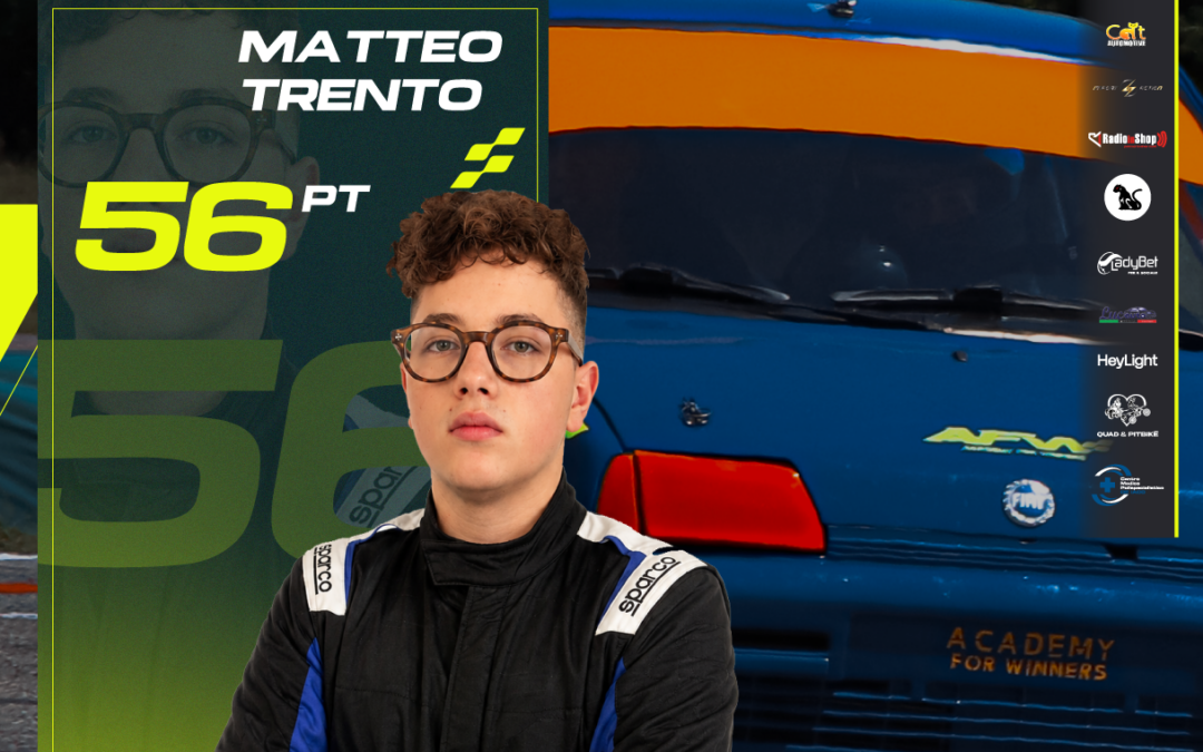 Matteo Trento: dalla sporadica esperienza in kart a un percorso strutturato nel motorsport