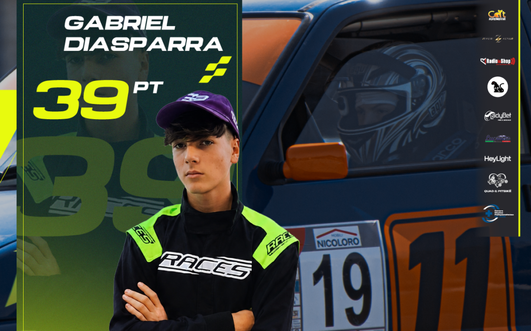 Gabriel Diasparra: dai kart rental alle prime esperienze in auto e alla costruzione del suo futuro nel motorsport