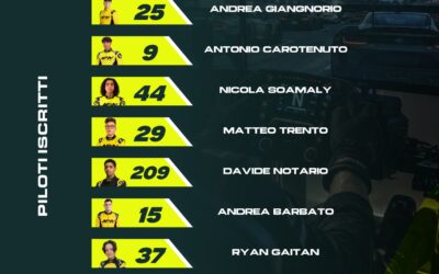 SimRacing Challenge Academy for Winners: oggi la sfida