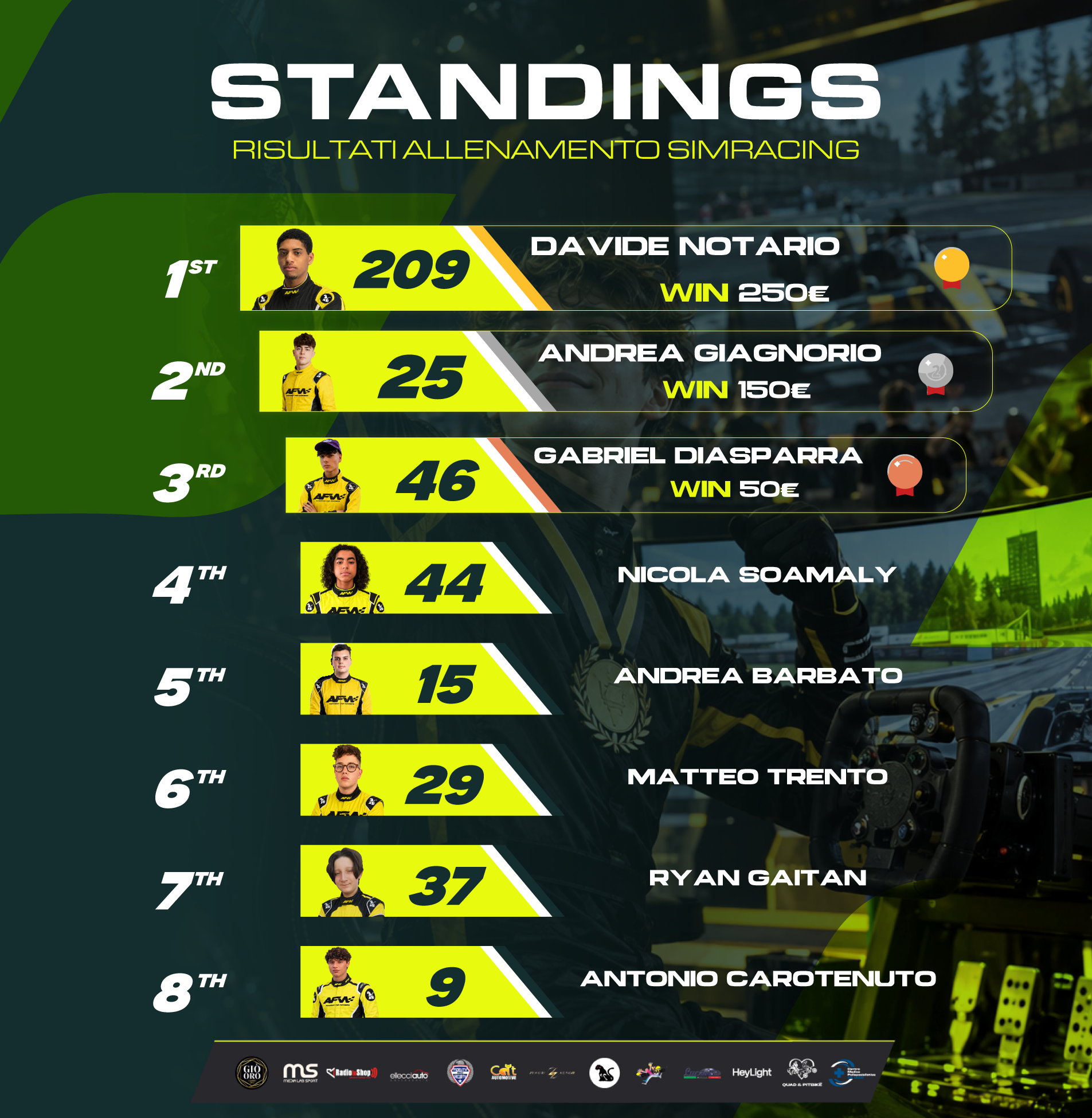STANDINGS-1