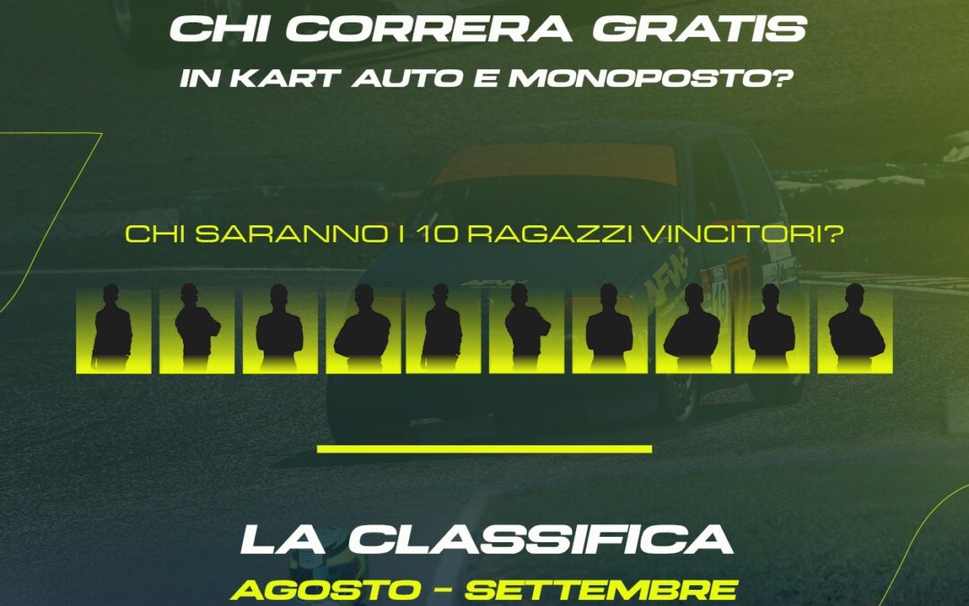 Classifica Academy for Winners: i 10 piloti premiati